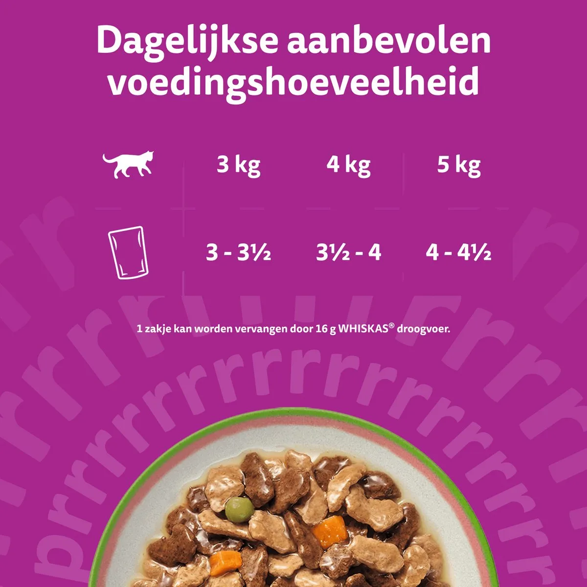 Whiskas Adult Tasty Mix Keuze Chef in Saus Kattenvoer - 40x85g