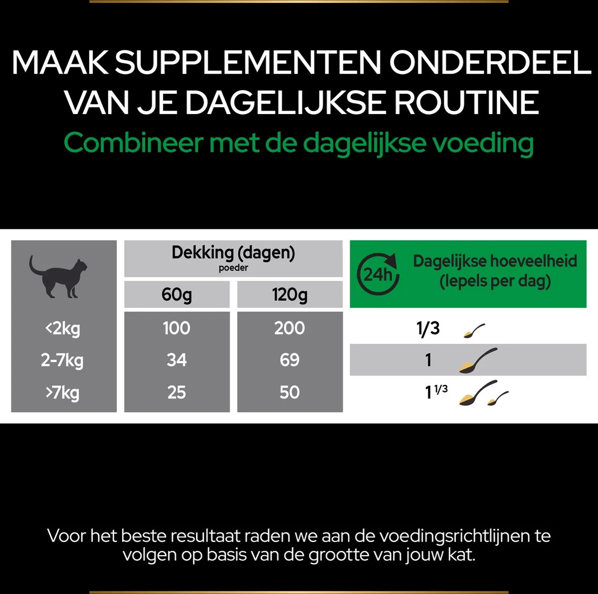 Pro Plan Natural Defence Kat Supplement Poeder 60g - afbeelding 6 van 6