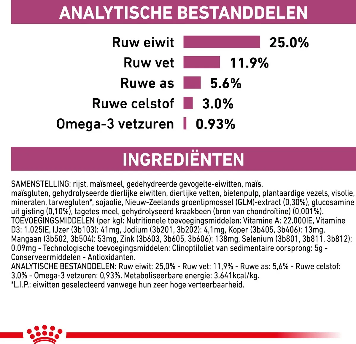 Royal Canin Veterinary Diet Mobility Support Hondenvoer 7kg
