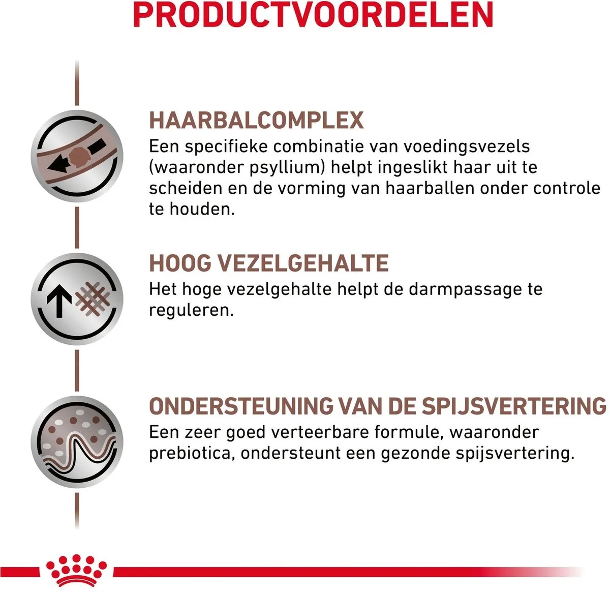 Royal Canin Veterinary Diet Gastrointestinal Hairball Kattenvoer 4kg