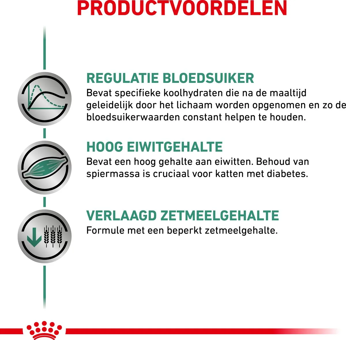Royal Canin Veterinary Diet Diabetic Kattenvoer - 12x85g - afbeelding 6 van 6