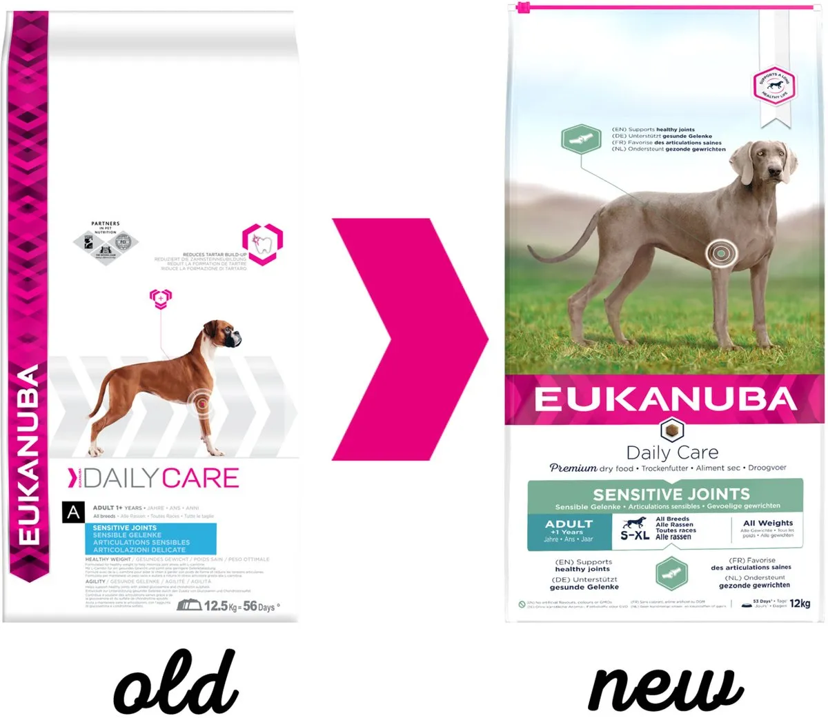 Eukanuba Daily Care Sensitive Joints Droogvoer Kip 12kg