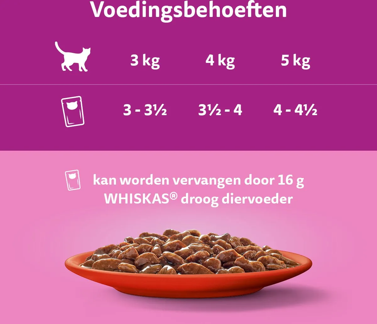 Whiskas Classic Selectie in Saus Kattenvoer Adult 1+ - 40x85g