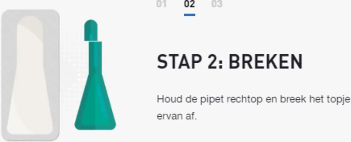 Frontline Spot On 2 Medium Hond Medium - Anti vlooien en tekenmiddel - 6 pip