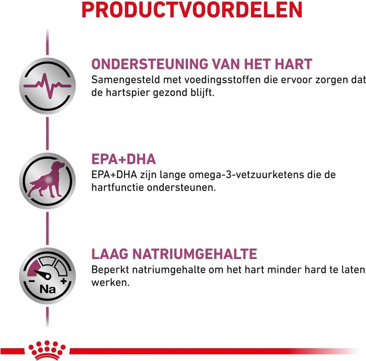 Royal Canin Cardiac Hondenvoer 2 kg