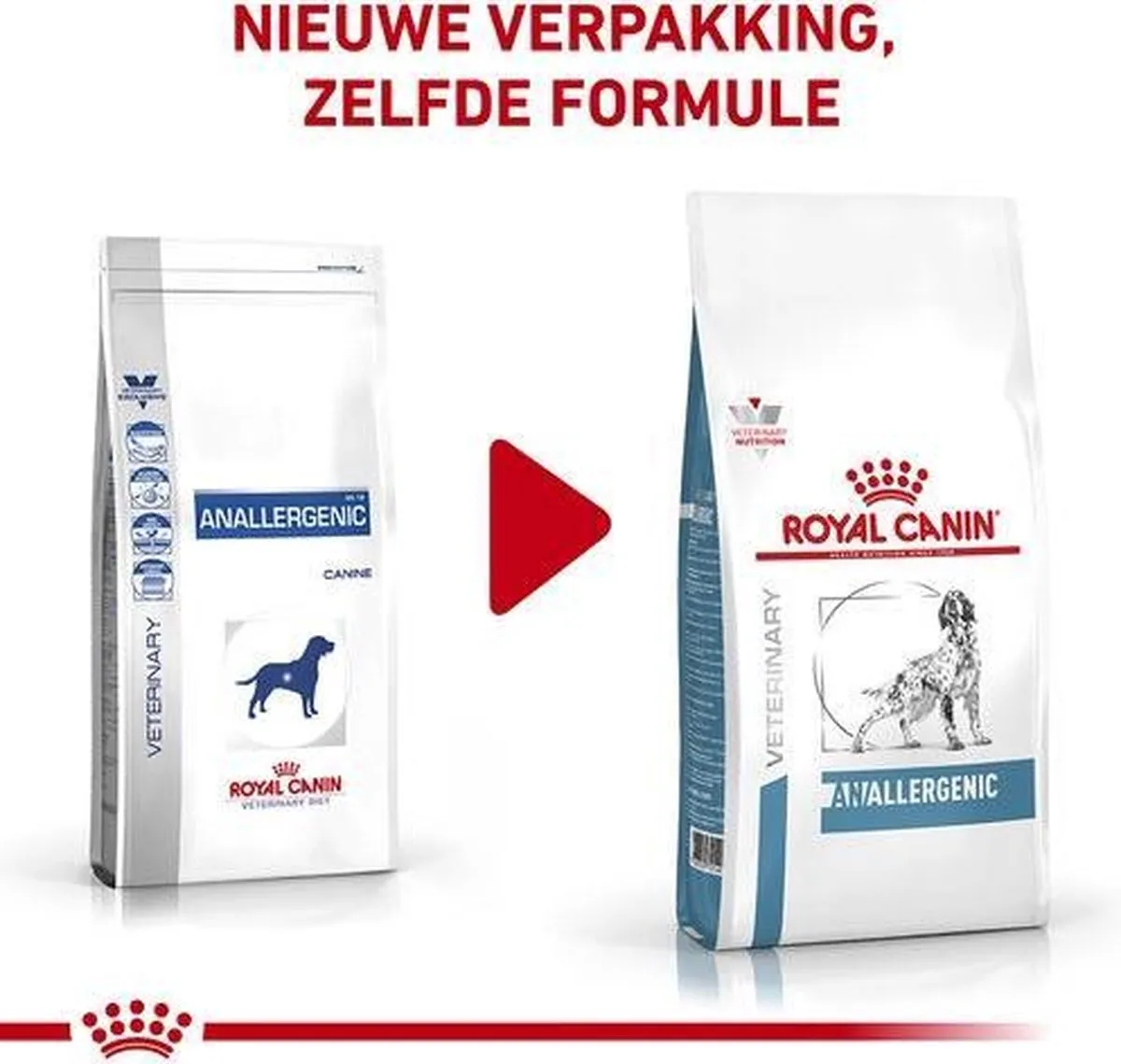 Royal Canin Anallergenic Hond - 2x8kg