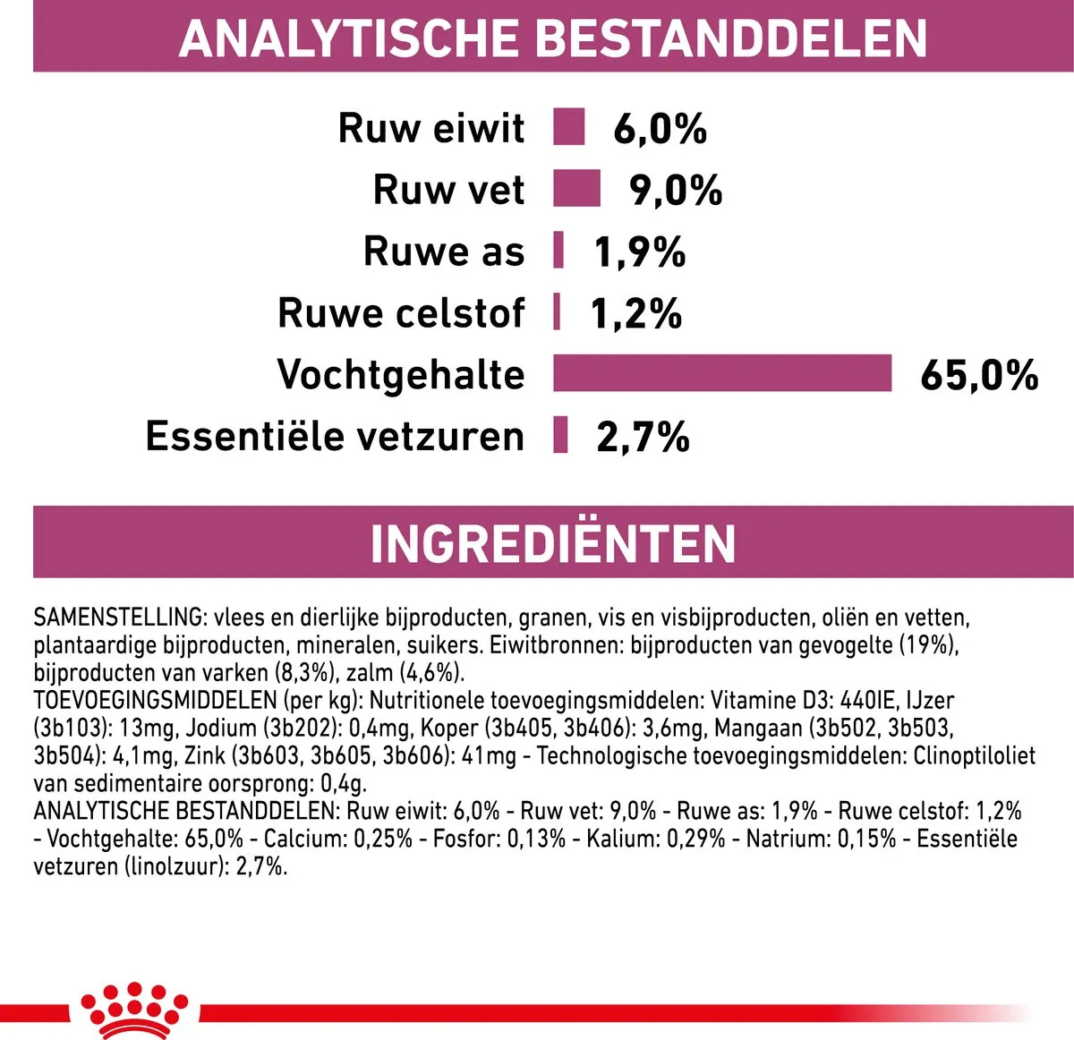 Royal Canin Veterinary Diet Renal Special Wet - Hondenvoer - 1 x 410 g