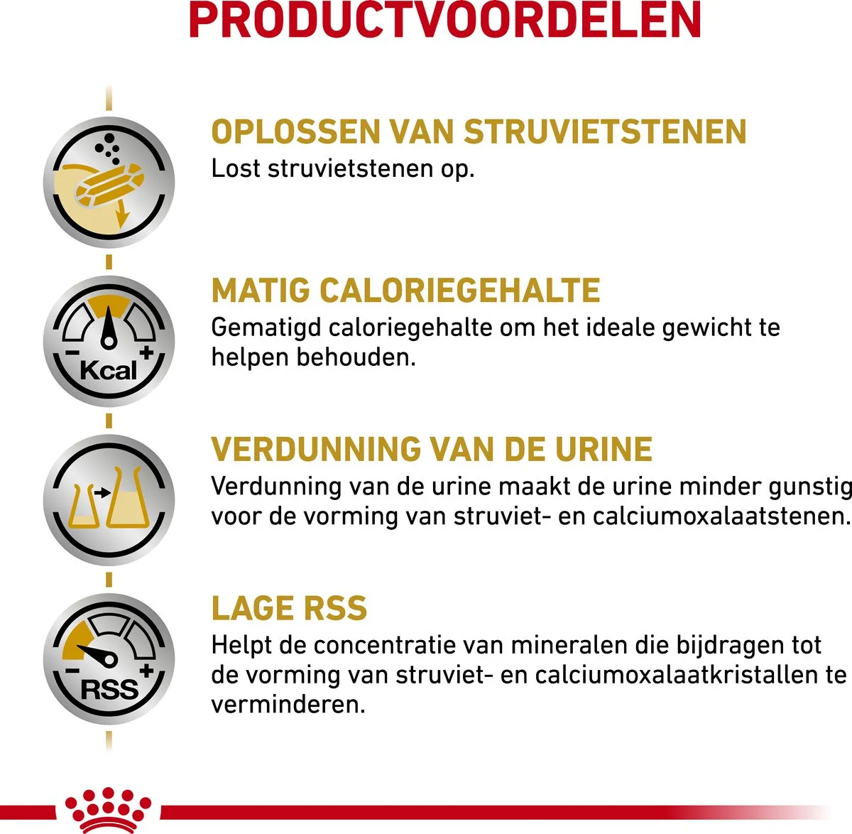 Royal Canin Veterinary Diet Urinary S/O Hondenvoer 6.5kg
