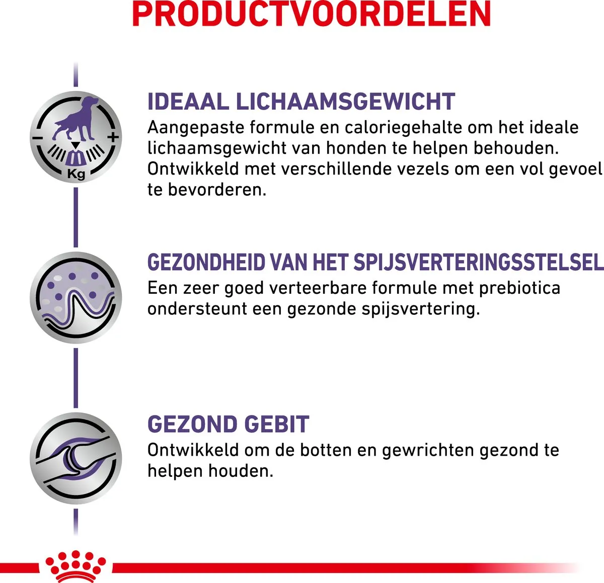 Royal Canin Veterinary Diet Hondenvoer Large Neutered Adult 12kg