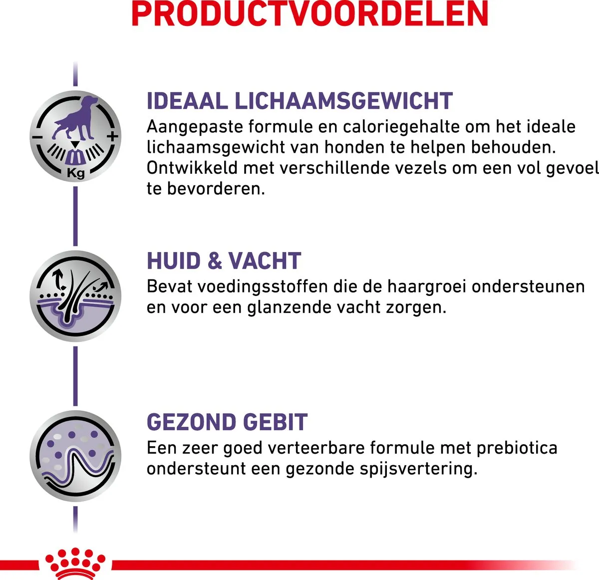 Royal Canin Veterinary Diet Medium Neutered Adult Hondenvoer 9kg