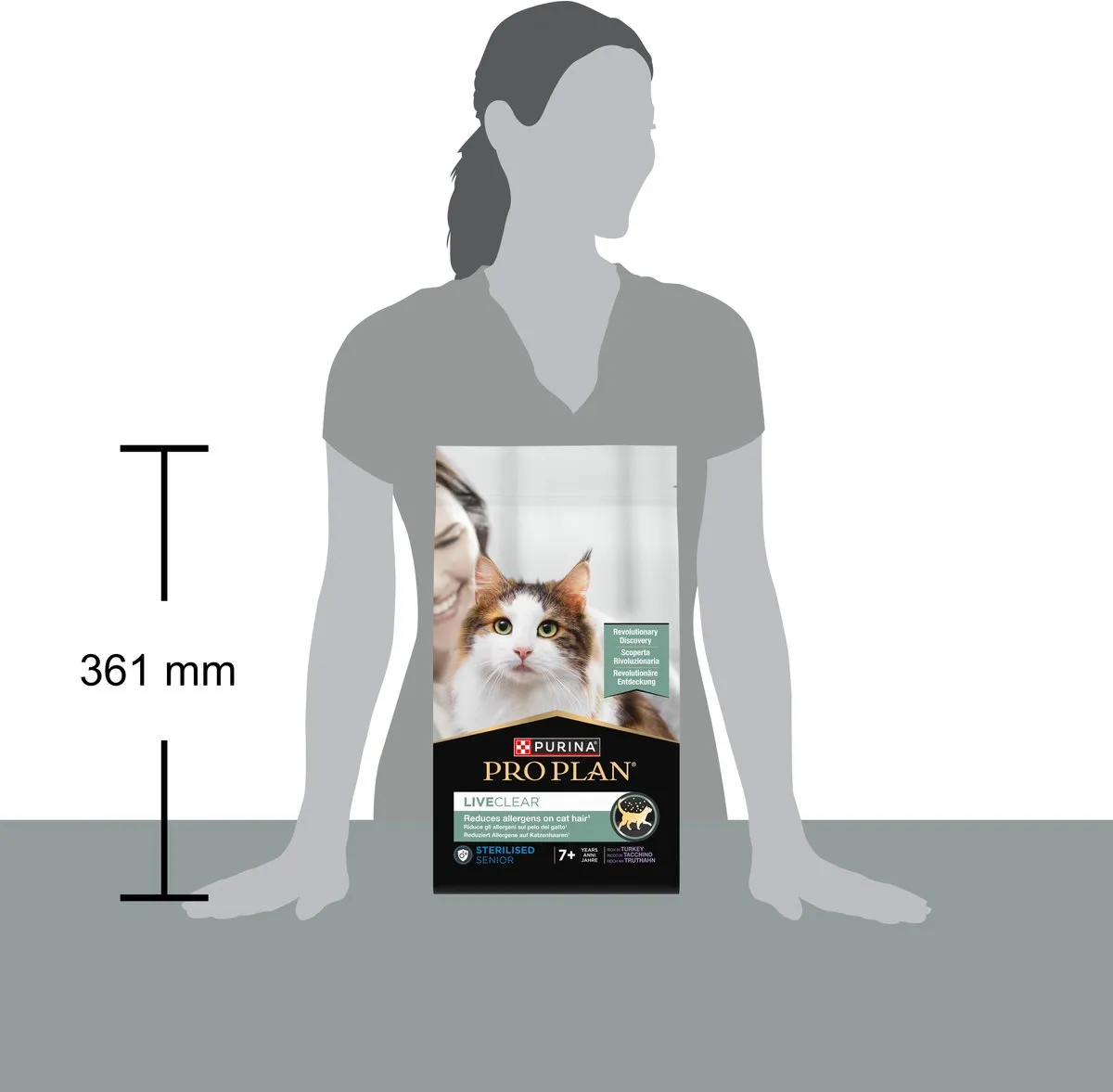 Pro Plan Kitten LiveClear Droogvoer Kalkoen 1,4kg