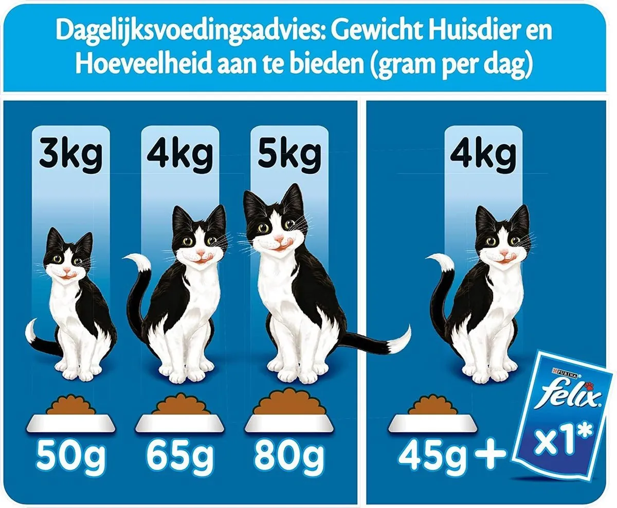 Felix Countryside Sensations Kattenvoer, Kattenbrokken met Rund, Kip & Groenten, 1kg - Doos van 5 (5kg)