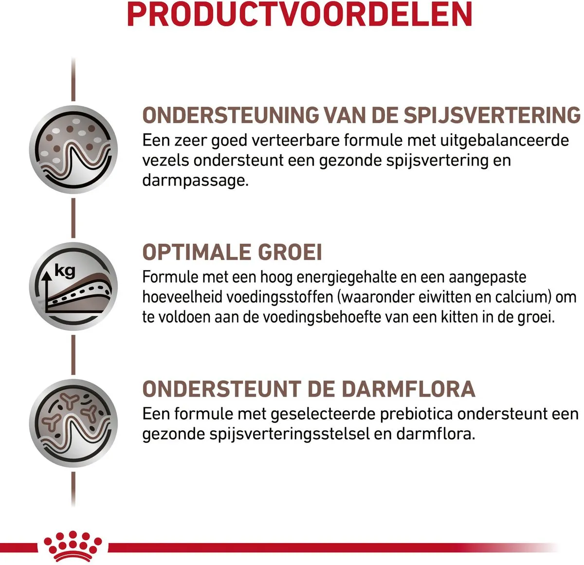 Royal Canin Veterinary Diet Gastro Intestinal Kitten Blik - 195g - afbeelding 6 van 6