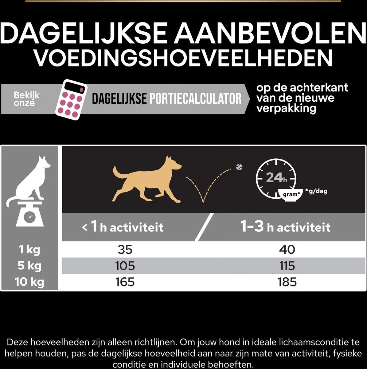 Pro Plan Small&Mini Adult Sensitive Skin Zalm Hondenvoer 3kg - afbeelding 6 van 6