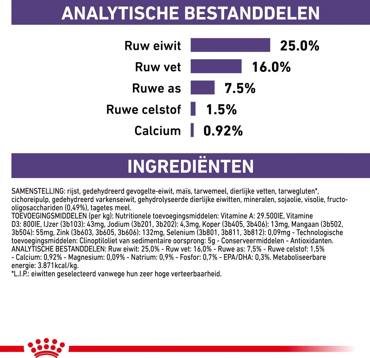 Royal Canin Veterinary Diet Small Dog Adult Hondenvoer 2kg - afbeelding 6 van 6