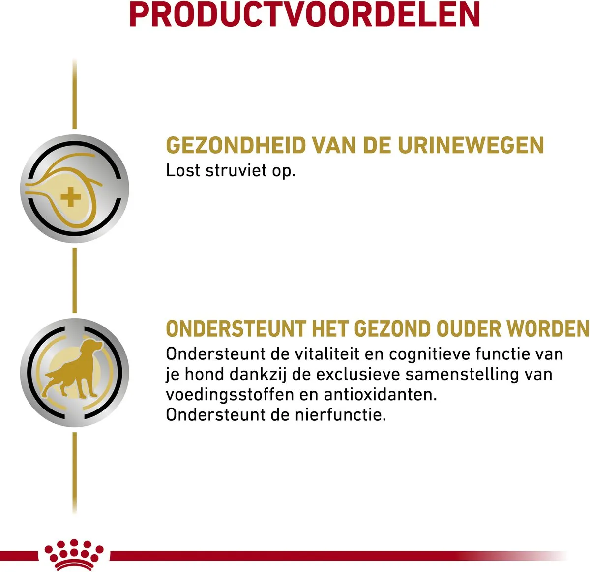 Royal Canin Veterinary Diet Urinary S/O Ageing 7+ Hondendieetvoer 8kg