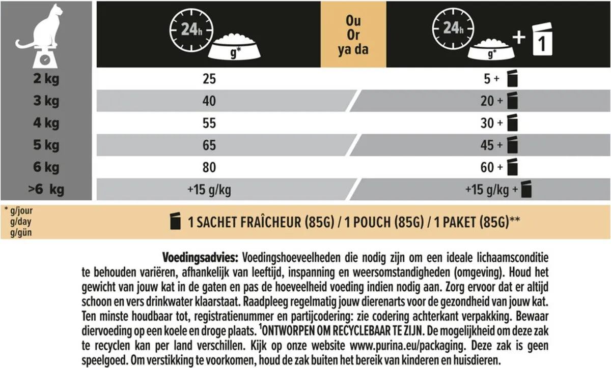 Pro Plan Sterilised Adult Kattenvoer Zalm 3kg