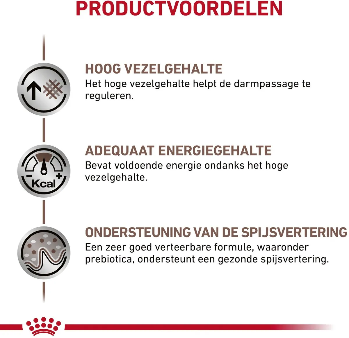 Royal Canin Veterinary Diet Fibre Response Hondenvoer 14kg