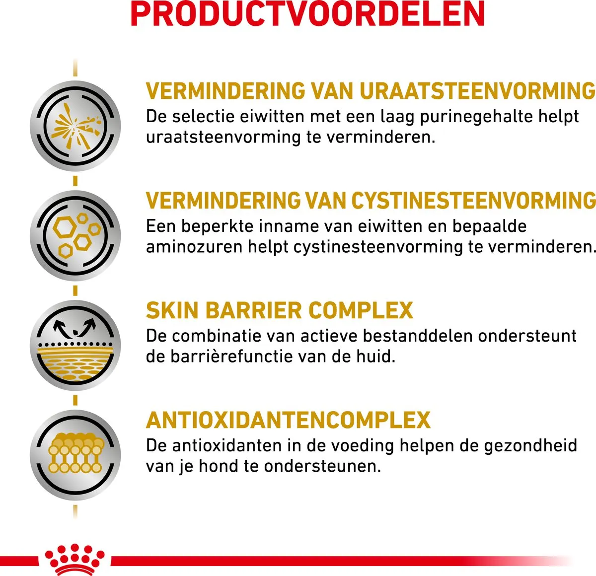Royal Canin Veterinary Diet Urinary U/C Hondenvoer 7.5 kg