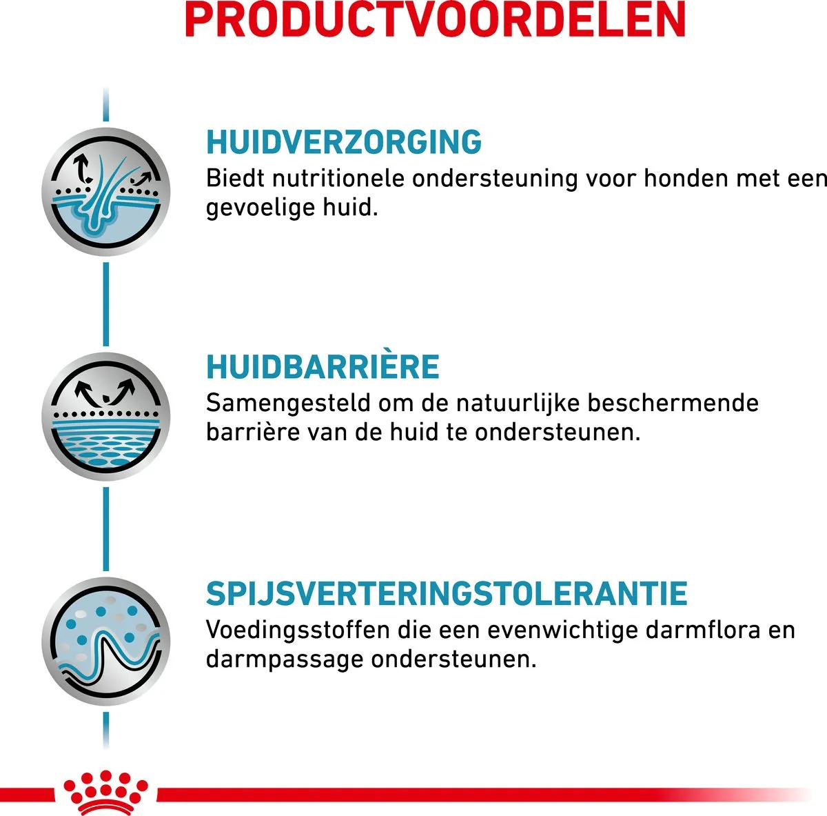 Royal Canin Veterinary Diet Hondenvoer Skin Care Adult 2kg