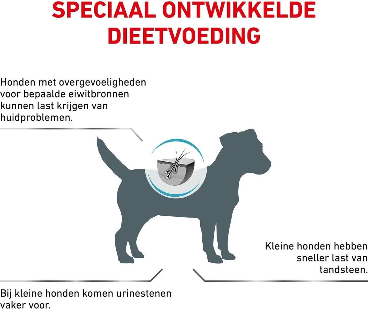 Royal Canin Hypoallergenic Kleine Hond 3.5kg