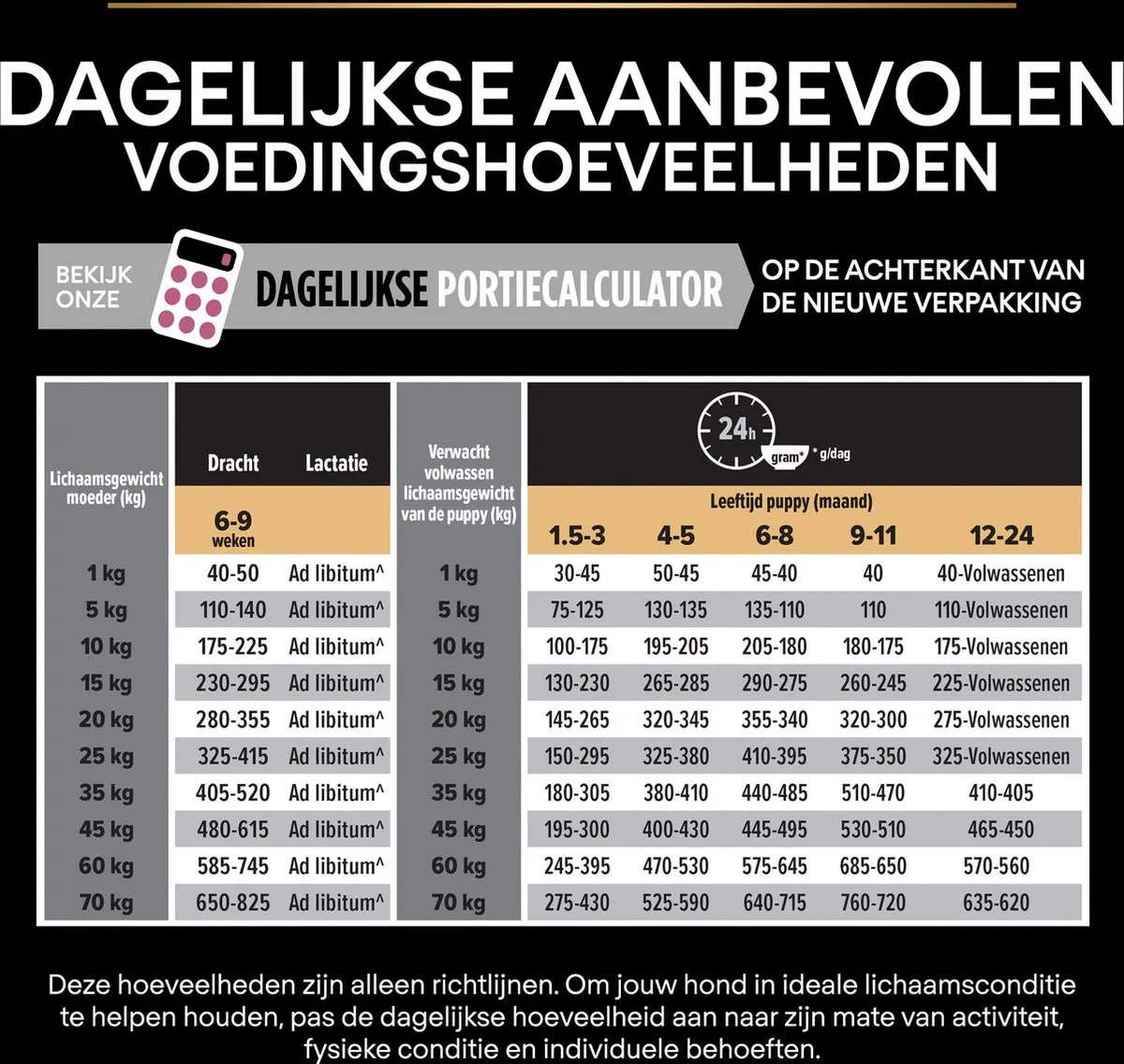 Pro Plan Puppy Medium Gevoelige Huid Zalm Droogvoer 3kg - afbeelding 6 van 6