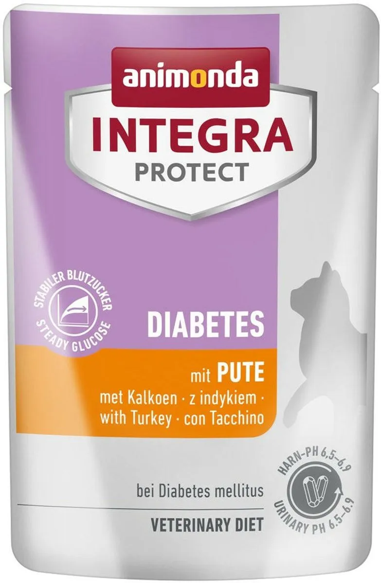 Animonda Integra Protect Diabetes Kalkoen