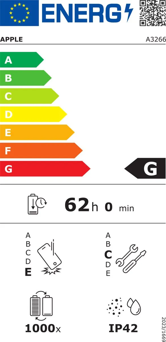 Apple iPad Air M3 (2025) - 11 inch - Wi-Fi + Cellular - 256GB - Blue - 7e generatie