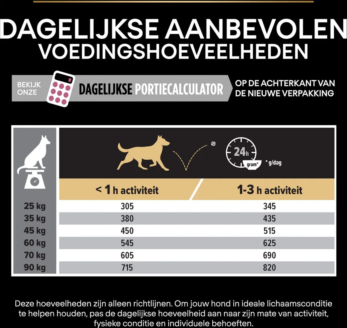 Pro Plan Sensitive Skin Large Athletic Adult Hondenvoer Zalm 14kg - afbeelding 6 van 6