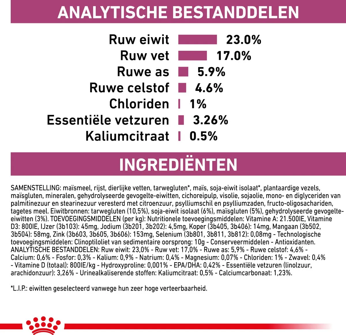 Royal Canin Veterinary Diet Kat Renal 400g