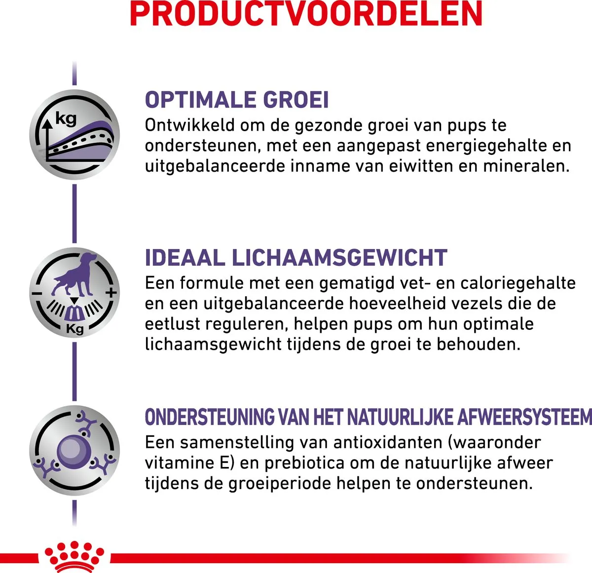 Royal Canin Veterinary Diet Medium Neutered Junior Hondenvoer 3.5kg