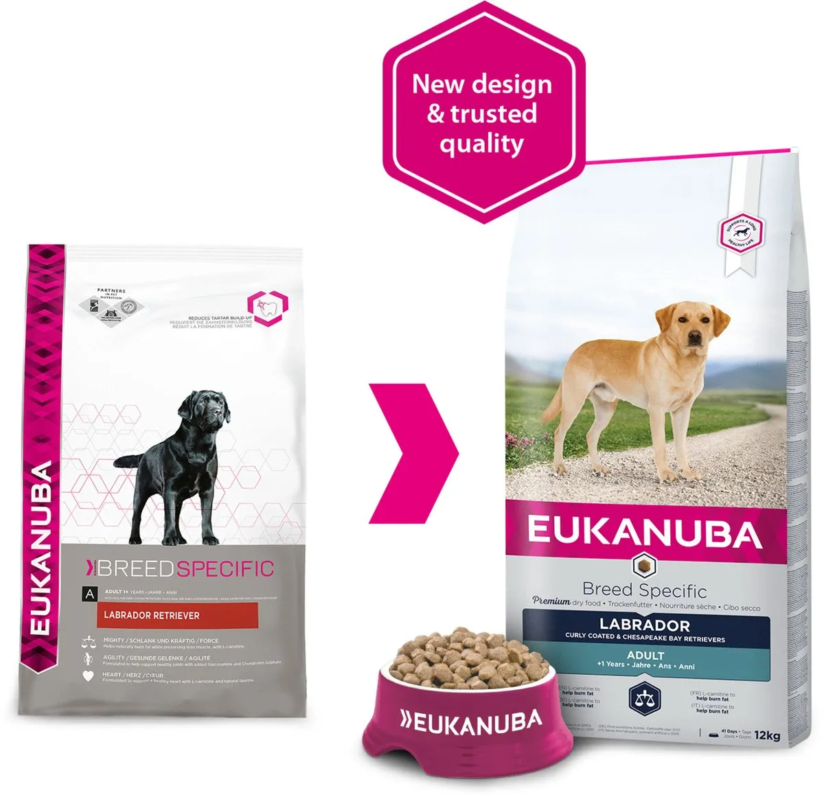 Eukanuba Labrador Hondenvoer Kip 12kg