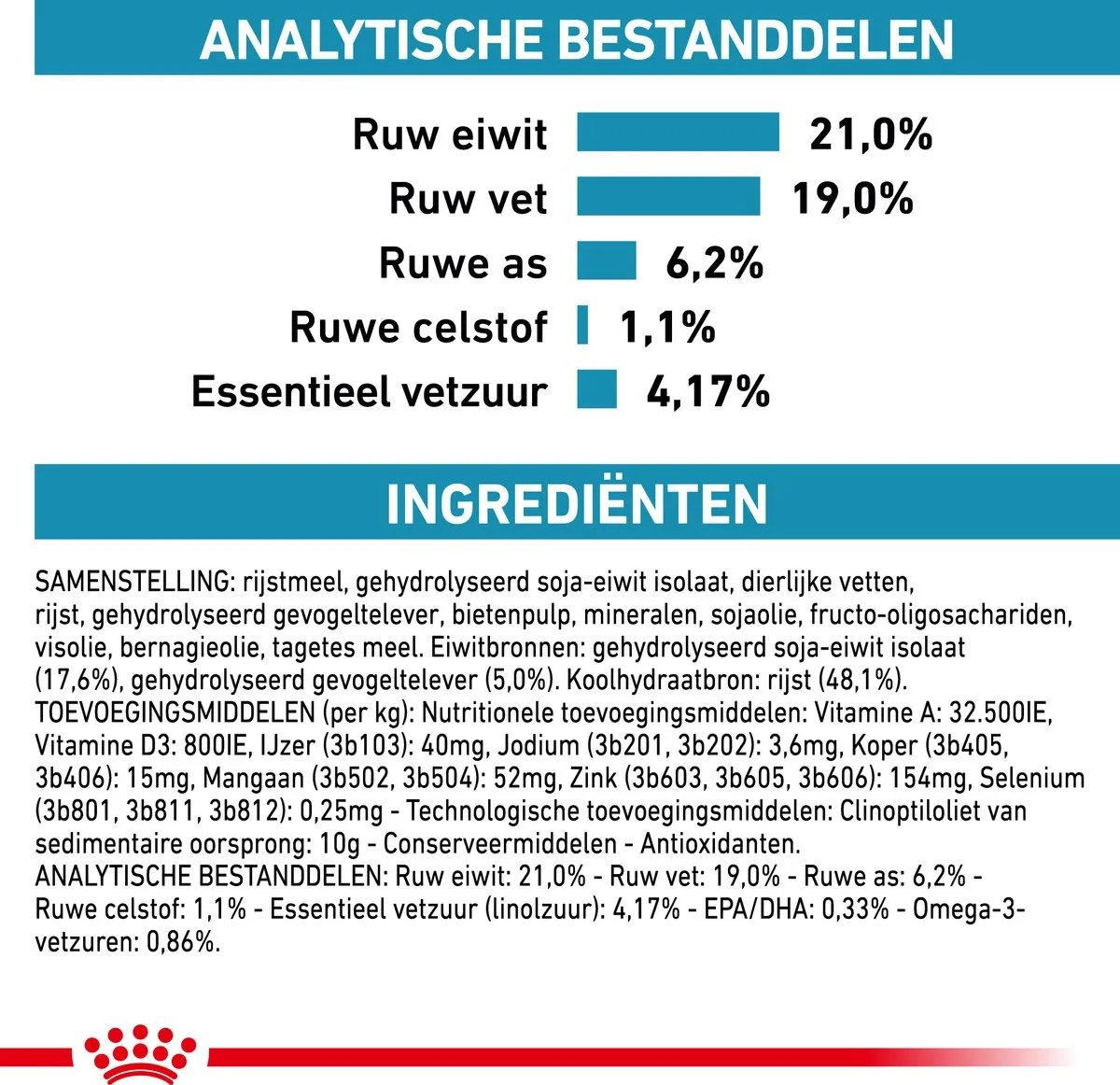 Royal Canin Veterinary Diet Hypoallergeen Hondenvoer 14kg