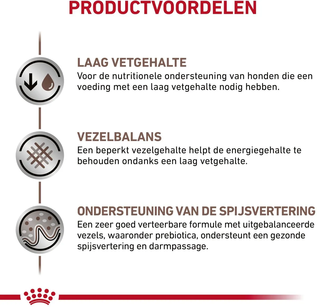 Royal Canin Veterinary Diet Gastro Intestinal Low Fat Hondenvoer 12kg