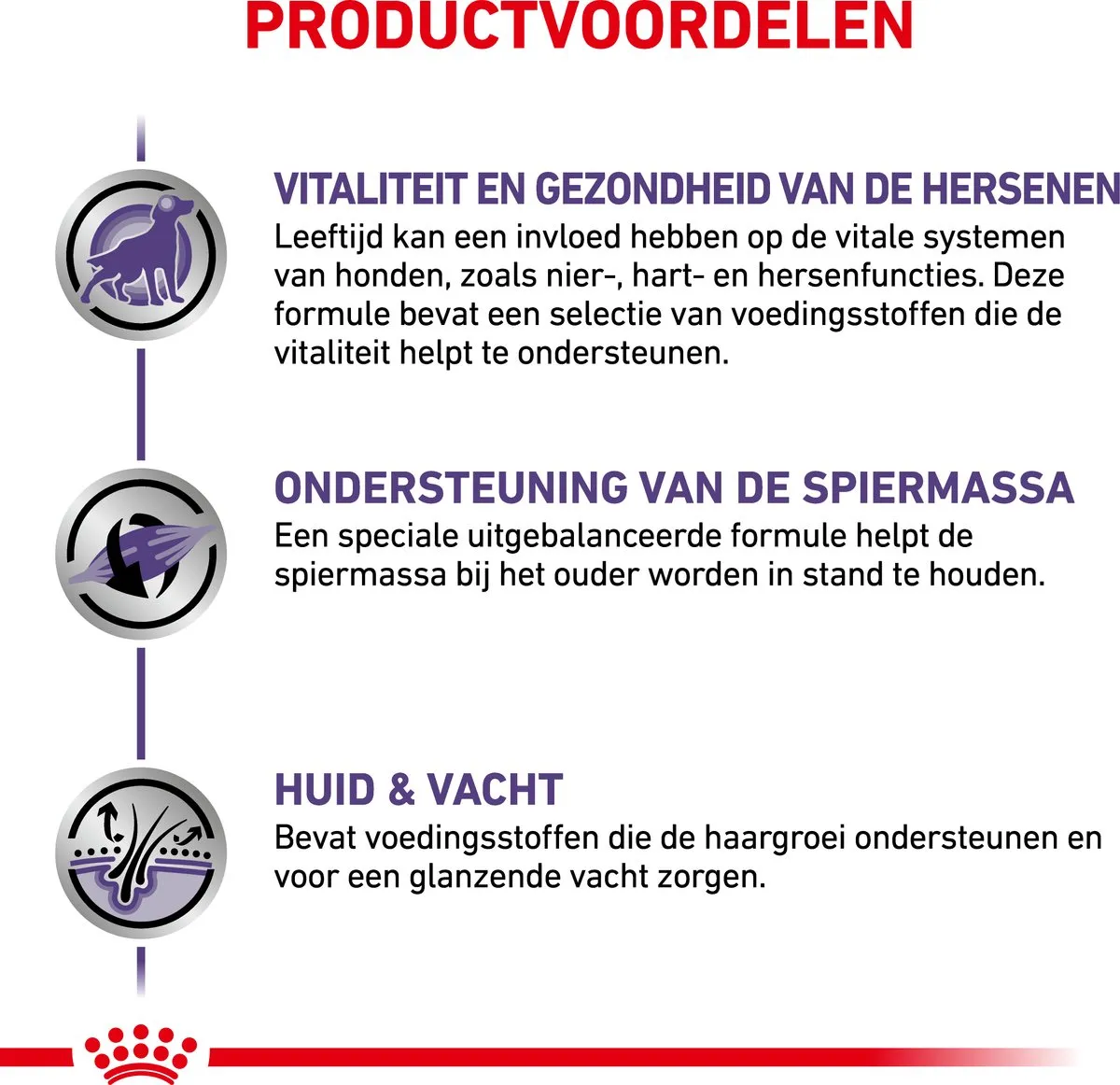 Royal Canin Veterinary Diet Mature Consult Loaf Hondenvoer - 12x85g