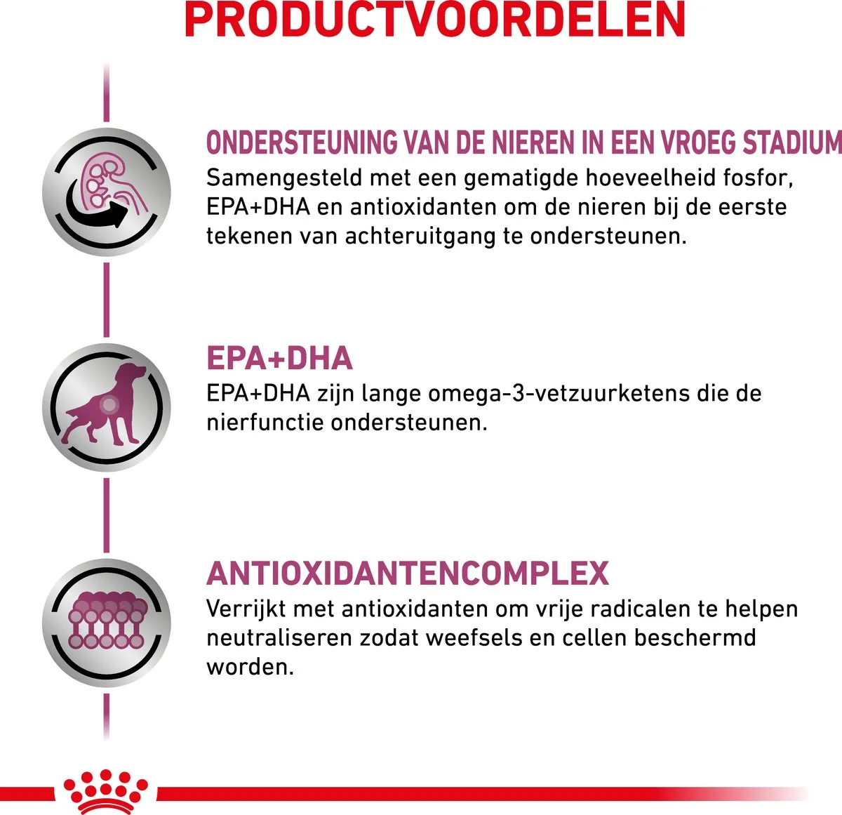 Royal Canin Veterinary Diet Dog Early Renal Hondenvoer 7kg