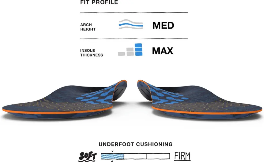 Superfeet Active Inlegzolen Medium Arch - Maat 42-44 - Blauw - afbeelding 3 van 5