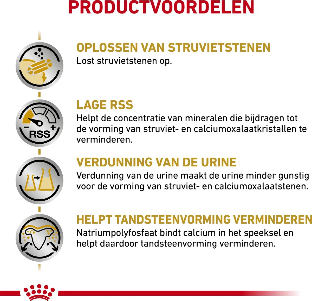 Royal Canin Veterinary Diet Urinary S/O Small Dogs Hondenvoer 4kg