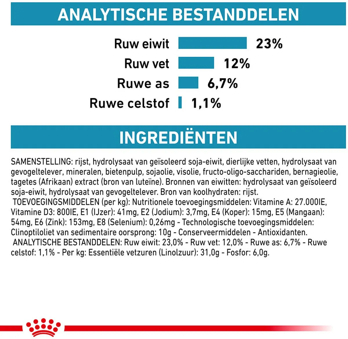 Royal Canin Veterinary Diet Hypoallergenic Moderate Calorie - Hondenvoer - 1500 g