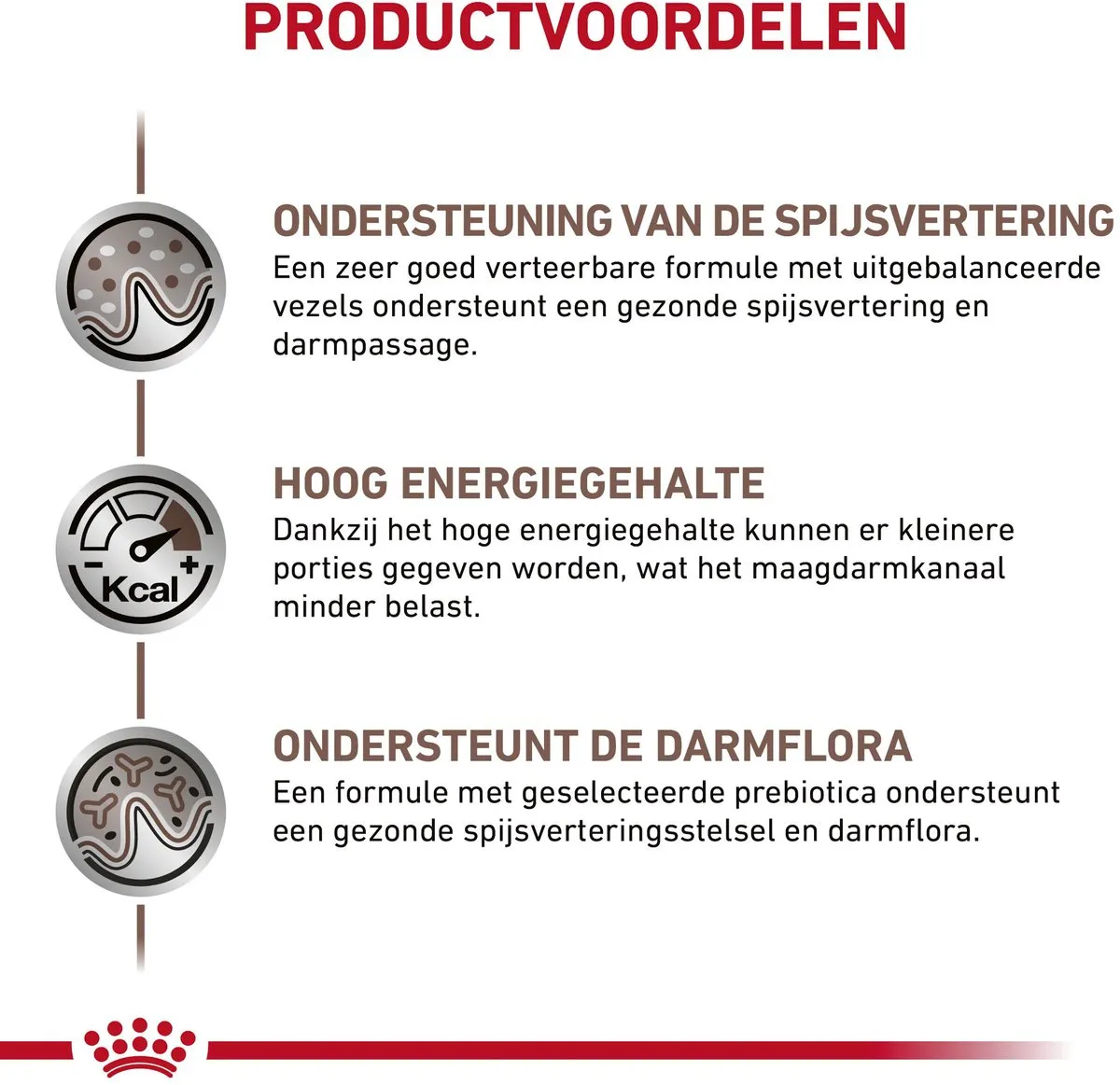 Royal Canin Veterinary Diet Gastro Intestinal Hondenvoer - 1 Stuk