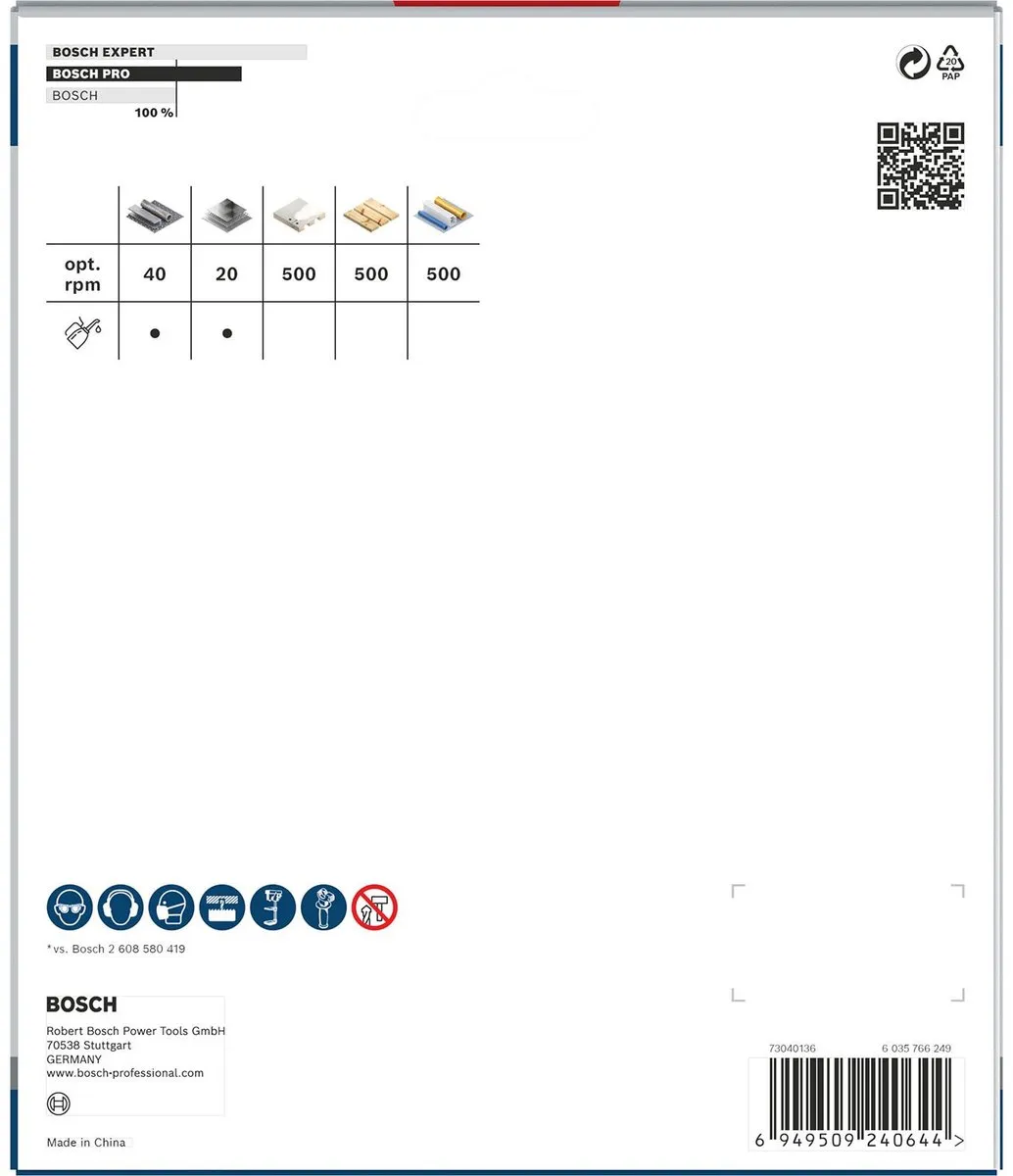 Bosch Professional Multi Materiaal PC Plus Gatenzaag 168mm - afbeelding 6 van 6