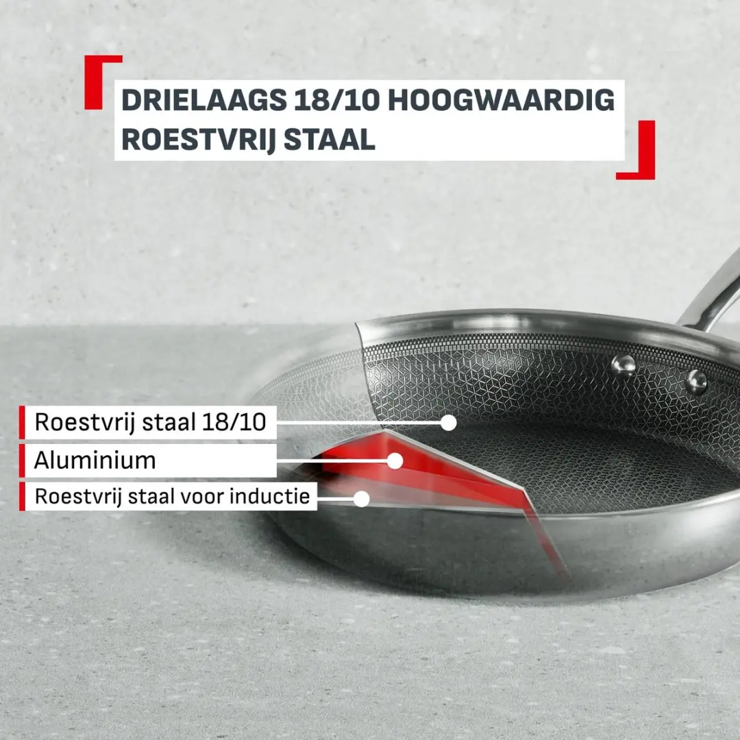 Tefal Master Ceramic Koekenpannenset 24/28cm - afbeelding 5 van 6
