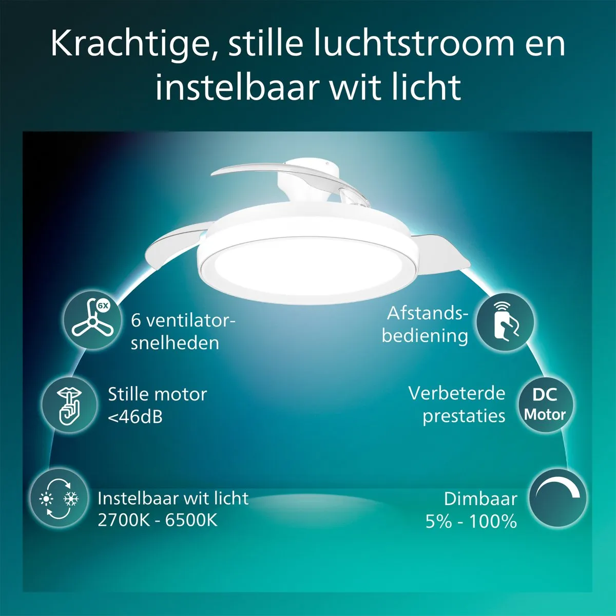 Philips Bliss Plafondventilator 106cm - 4500 Lumen - Wit