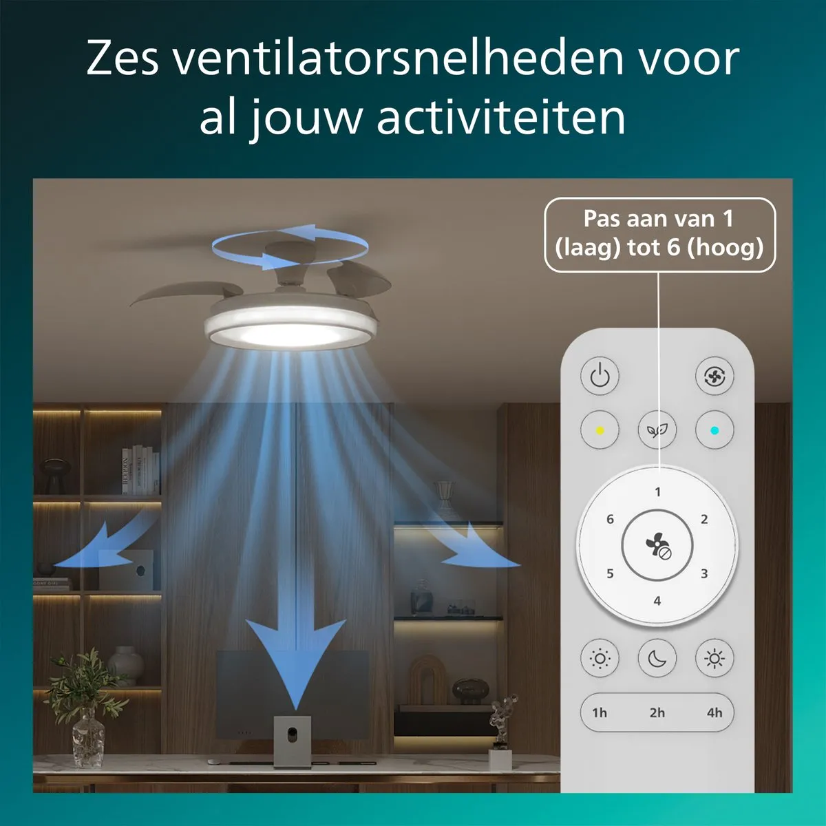 Philips Bliss Plafondventilator 106cm - 4500 Lumen - Wit