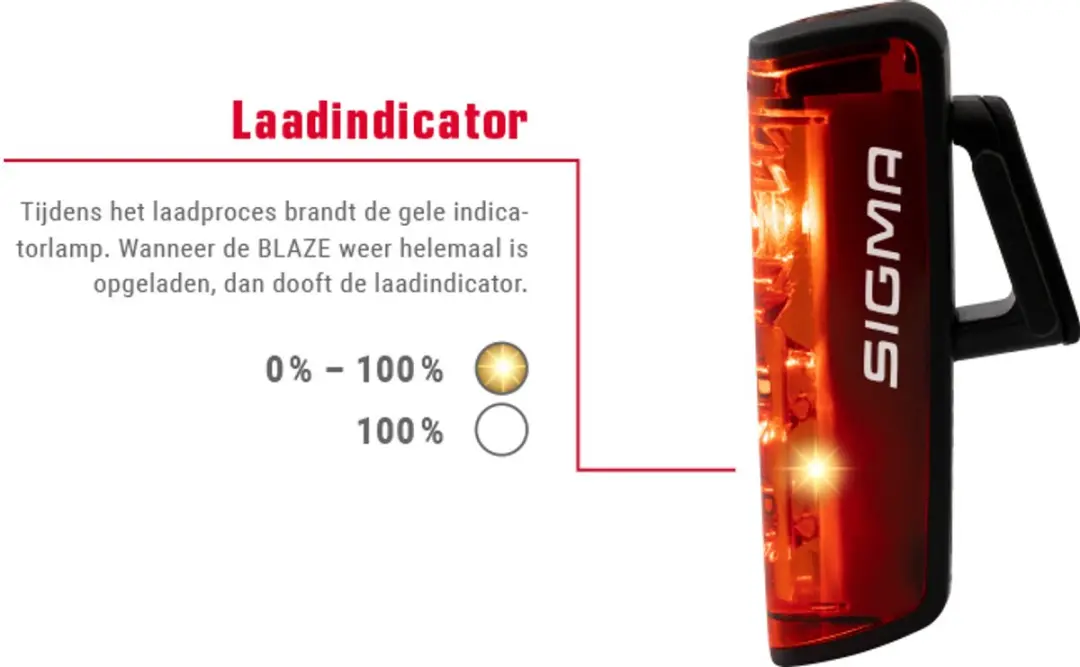 Sigma Blaze USB Fietsachterlicht - Oplaadbaar - afbeelding 4 van 6