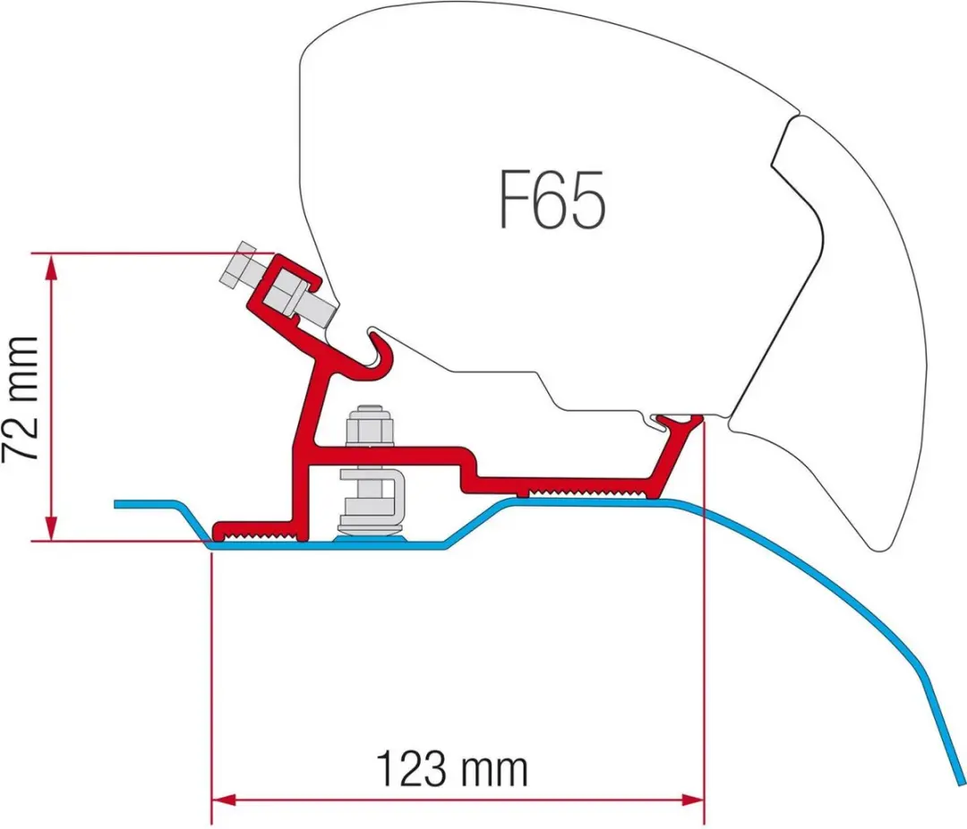 Fiamma F65/F80 Steun voor Luifel
