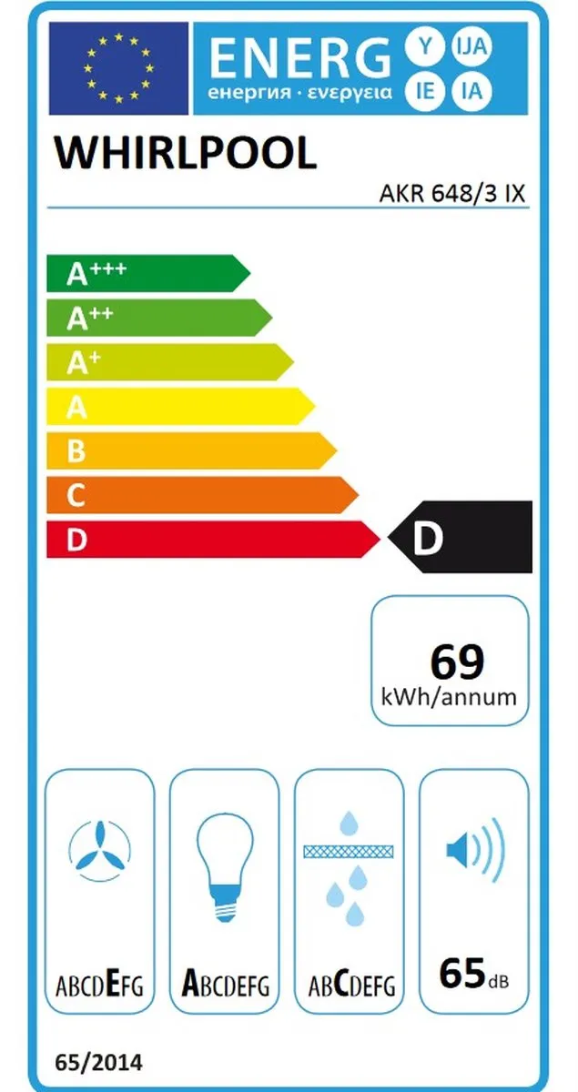 Whirlpool AKR 648/3 IX Wandschouw Afzuigkap - 435 m³/u - Roestvrijstaal