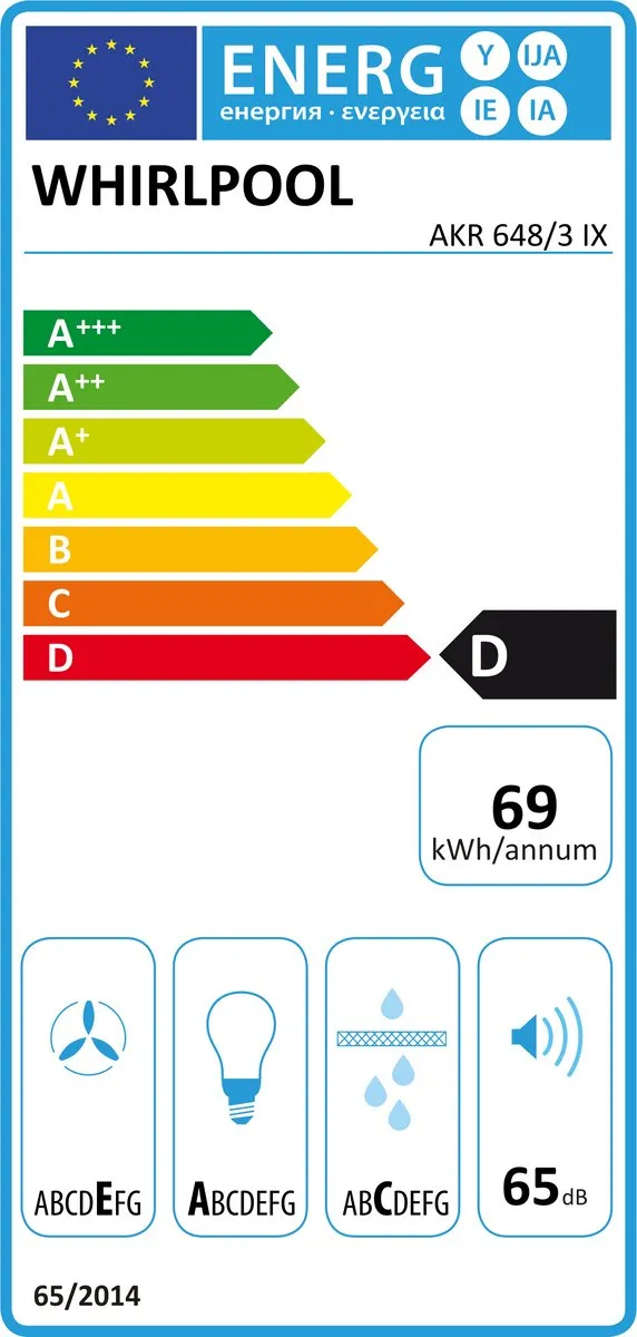 Whirlpool AKR 648/3 IX Wandschouw Afzuigkap - 435 m³/u - Roestvrijstaal