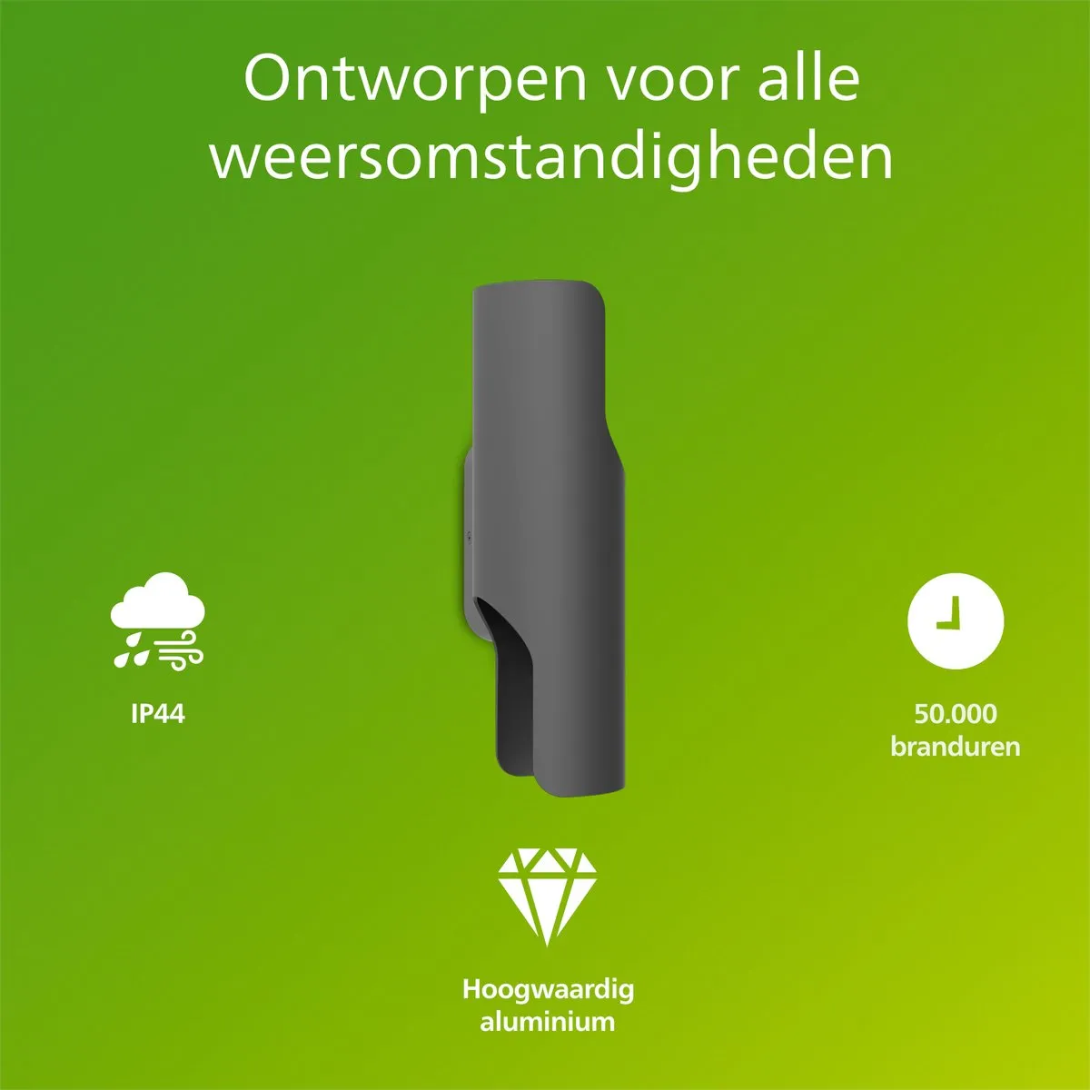 Philips LED Fira Wandlamp Antraciet - 4.3W Warmwit