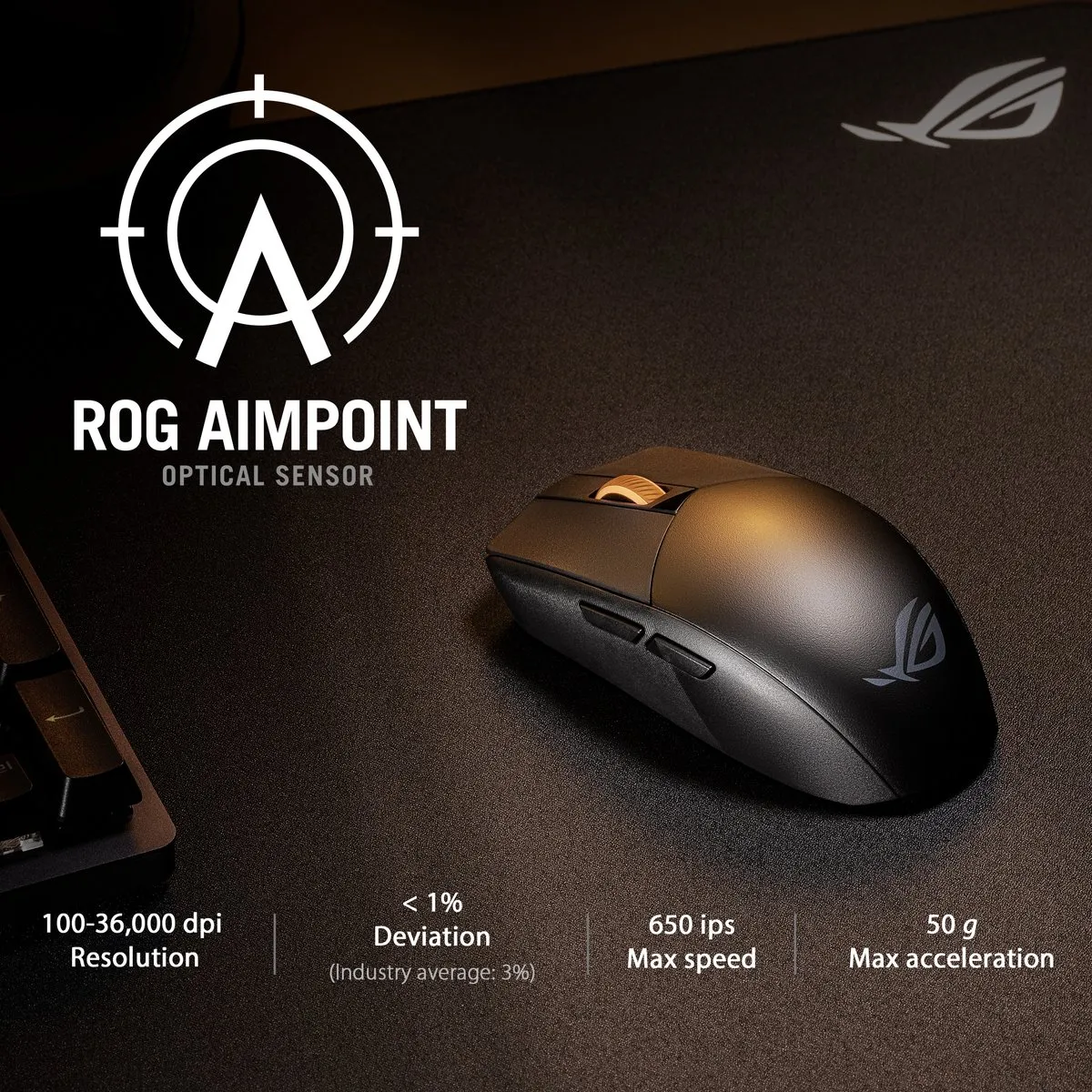 ASUS ROG Strix Impact III 90MP03D0-BMUA00 Gamingmuis - Zwart